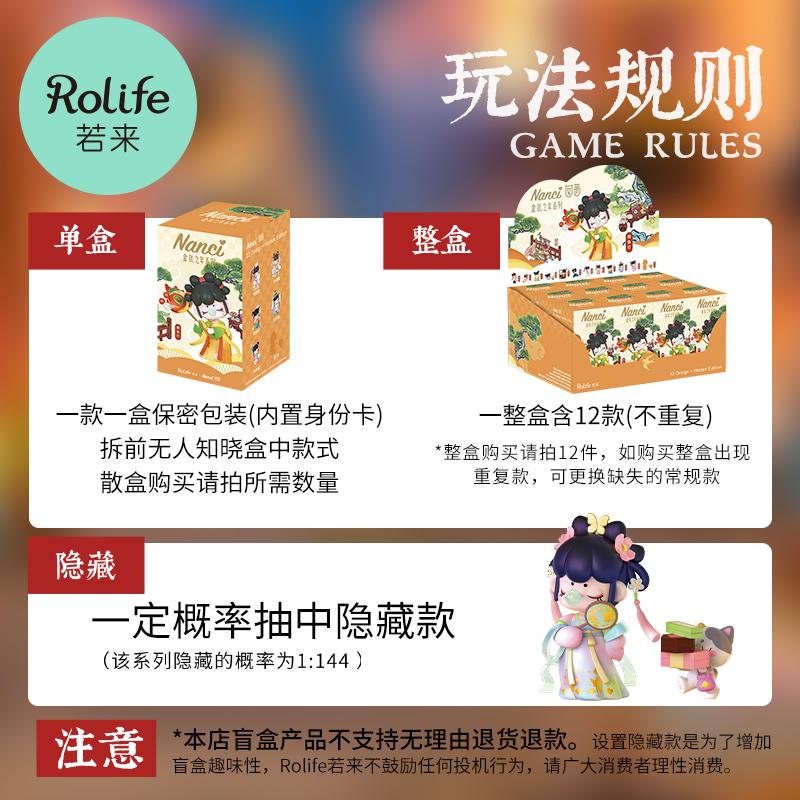 Nanci The Year of the Golden Hairpin figures blind box