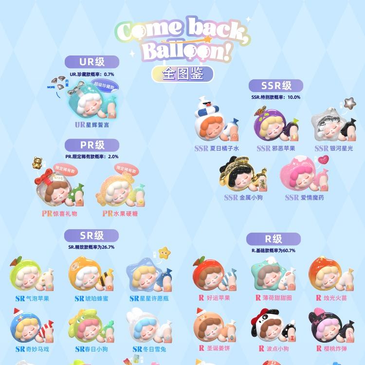 Wendy come back balloon series mini blind box