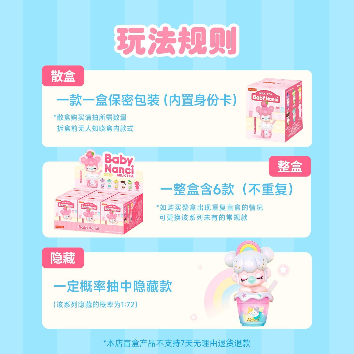 Baby Nanci Milk Tea blind box