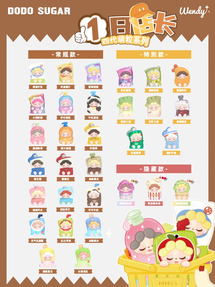 DODO SUGAR Wendy one day manager blind bag